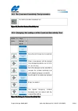 Preview for 30 page of Topcon CC-100XP Instruction Manual