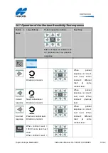 Preview for 31 page of Topcon CC-100XP Instruction Manual