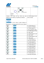 Preview for 38 page of Topcon CC-100XP Instruction Manual