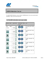 Preview for 40 page of Topcon CC-100XP Instruction Manual