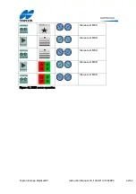 Preview for 42 page of Topcon CC-100XP Instruction Manual