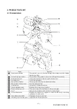 Preview for 7 page of Topcon Compu-Vision CV-5000 Repair Manual