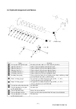 Preview for 8 page of Topcon Compu-Vision CV-5000 Repair Manual