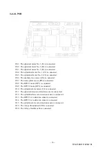 Preview for 18 page of Topcon Compu-Vision CV-5000 Repair Manual