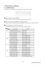 Preview for 20 page of Topcon Compu-Vision CV-5000 Repair Manual