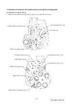 Preview for 23 page of Topcon Compu-Vision CV-5000 Repair Manual