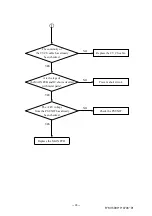 Preview for 26 page of Topcon Compu-Vision CV-5000 Repair Manual