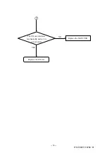 Preview for 36 page of Topcon Compu-Vision CV-5000 Repair Manual