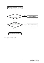 Preview for 40 page of Topcon Compu-Vision CV-5000 Repair Manual