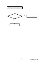 Preview for 41 page of Topcon Compu-Vision CV-5000 Repair Manual