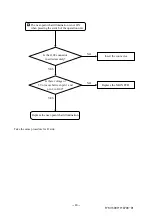 Preview for 42 page of Topcon Compu-Vision CV-5000 Repair Manual