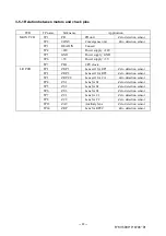 Preview for 44 page of Topcon Compu-Vision CV-5000 Repair Manual