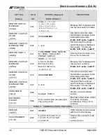 Preview for 46 page of Topcon DIGI-STAR TMR3610 Operator'S Manual