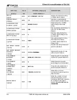 Preview for 50 page of Topcon DIGI-STAR TMR3610 Operator'S Manual