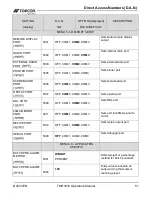 Preview for 51 page of Topcon DIGI-STAR TMR3610 Operator'S Manual