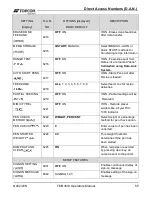 Preview for 55 page of Topcon DIGI-STAR TMR3610 Operator'S Manual