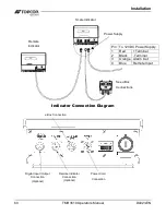 Preview for 60 page of Topcon DIGI-STAR TMR3610 Operator'S Manual