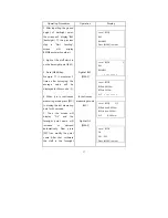 Preview for 37 page of Topcon DL-201/2007 User Manual