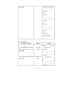 Preview for 82 page of Topcon DL-201/2007 User Manual