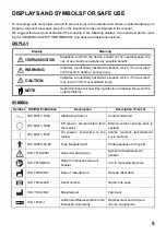 Предварительный просмотр 7 страницы Topcon DRI OCT-1 Triton User Manual