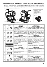 Предварительный просмотр 11 страницы Topcon DRI OCT-1 Triton User Manual