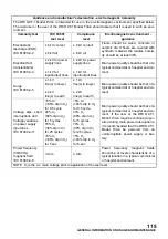 Предварительный просмотр 117 страницы Topcon DRI OCT-1 Triton User Manual