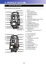 Предварительный просмотр 15 страницы Topcon DS-101AC Instruction Manual