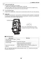 Предварительный просмотр 16 страницы Topcon DS-101AC Instruction Manual