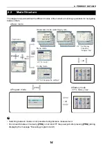 Предварительный просмотр 20 страницы Topcon DS-101AC Instruction Manual