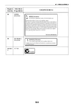 Предварительный просмотр 172 страницы Topcon DS-101AC Instruction Manual