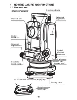 Preview for 12 page of Topcon DT-200 series Instruction Manual