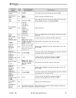 Preview for 30 page of Topcon EZ2810 Operator'S Manual