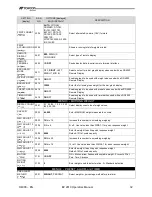 Preview for 32 page of Topcon EZ2810 Operator'S Manual