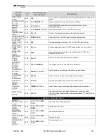 Preview for 33 page of Topcon EZ2810 Operator'S Manual