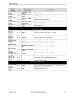 Preview for 34 page of Topcon EZ2810 Operator'S Manual