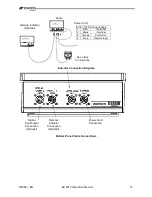 Preview for 37 page of Topcon EZ2810 Operator'S Manual