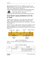 Preview for 16 page of Topcon FC-2600 Operator'S Manual