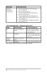 Предварительный просмотр 56 страницы Topcon FC-6000 Operator'S Manual