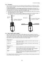 Preview for 36 page of Topcon GLS-1000 SERIES Instruction Manual