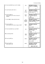 Preview for 40 page of Topcon GLS-1000 SERIES Instruction Manual