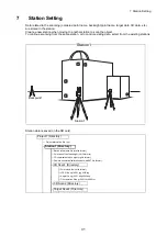 Preview for 52 page of Topcon GLS-1000 SERIES Instruction Manual