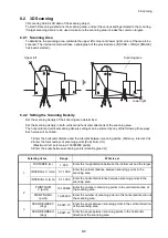 Preview for 62 page of Topcon GLS-1000 SERIES Instruction Manual