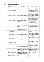 Preview for 70 page of Topcon GLS-1000 SERIES Instruction Manual