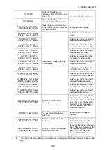 Preview for 71 page of Topcon GLS-1000 SERIES Instruction Manual