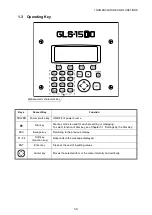 Preview for 17 page of Topcon GLS-1500 Series Instruction Manual