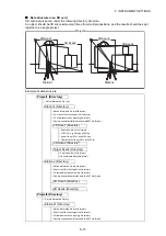 Preview for 48 page of Topcon GLS-1500 Series Instruction Manual