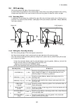 Preview for 69 page of Topcon GLS-1500 Series Instruction Manual