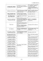 Preview for 81 page of Topcon GLS-1500 Series Instruction Manual