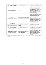 Preview for 82 page of Topcon GLS-1500 Series Instruction Manual