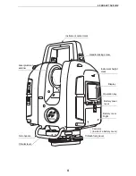 Preview for 13 page of Topcon GLS -2000 Series Instruction Manual